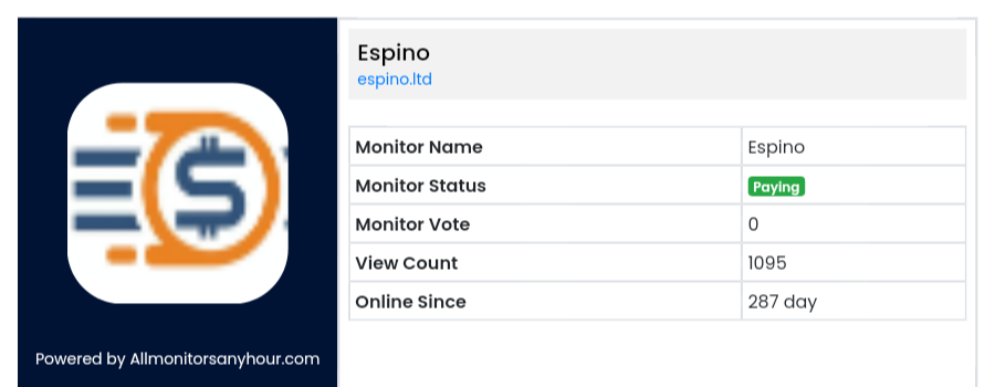 Allmonitorsanyhour.com widget for espino.ltd